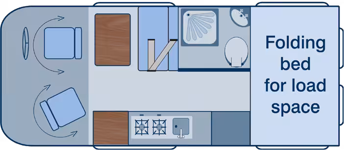 Aurora Day Layout